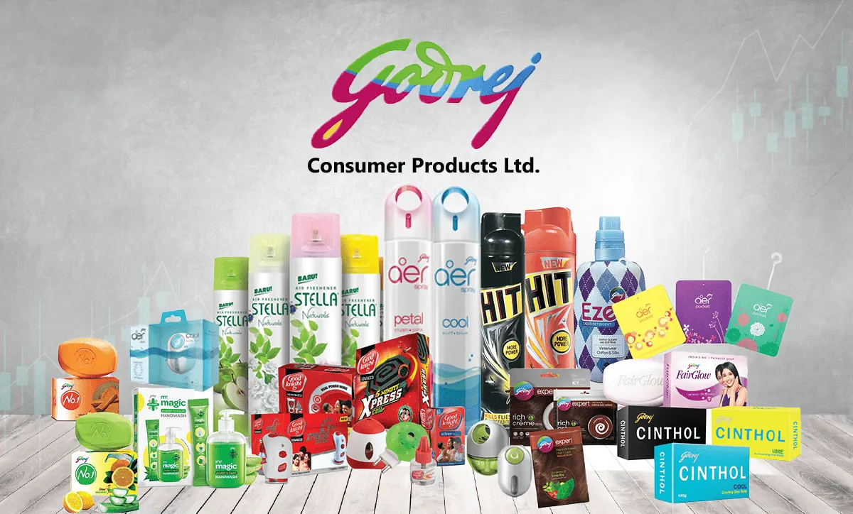 Godrej Consumer Products: An Analysis