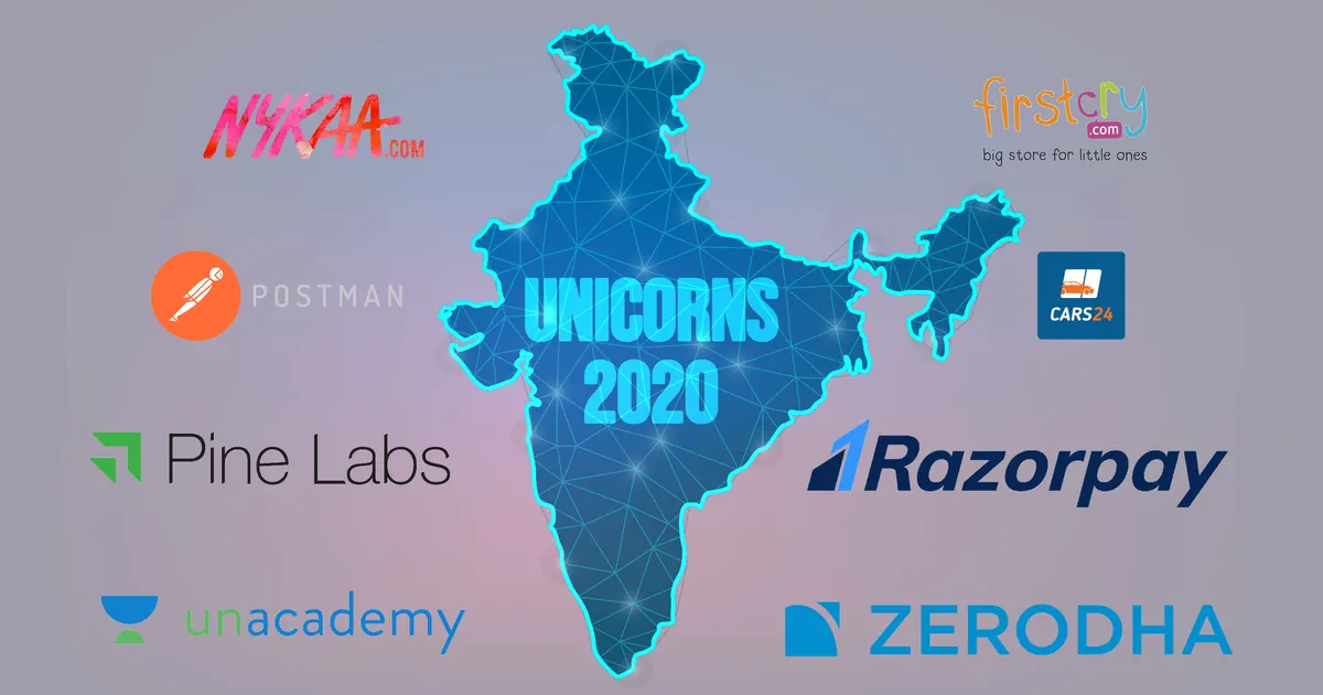 India's Billion-Dollar Startups of 2020