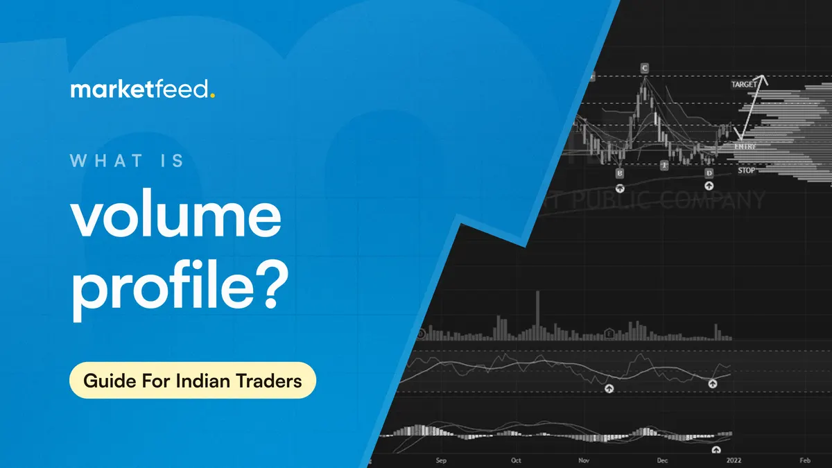 Understanding Volume Profile: A Powerful Tool for Traders